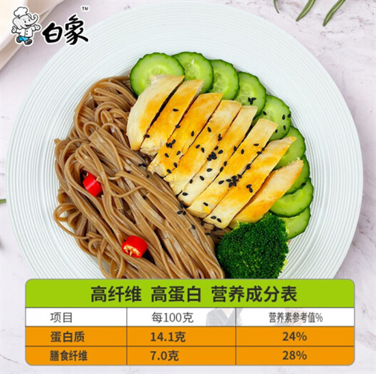 第21屆方便食品大會(huì )白象3款產(chǎn)品獲獎